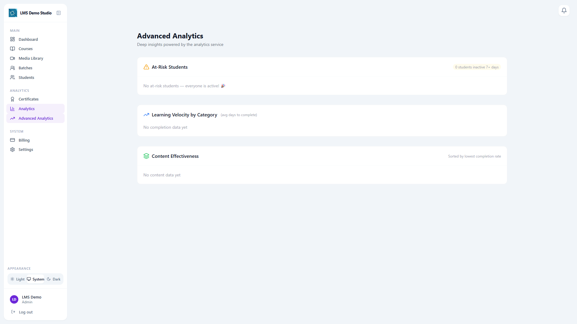 Deeper engagement patterns for data-driven program managers